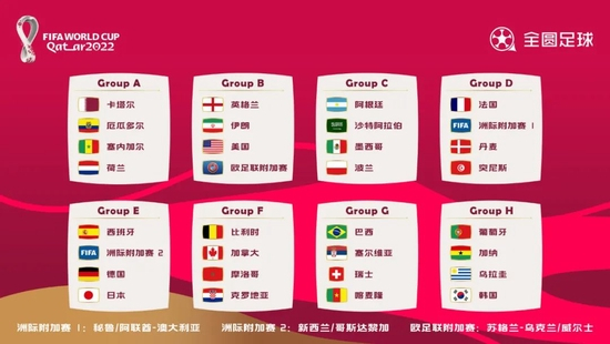 2022年世界英雄联盟的下注网站杯在哪举行2022世界杯开始(组图)